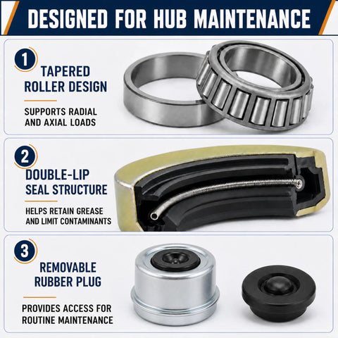 Road Warrior Four Wheel Trailer Bearing Kit For 5200 To 6000 Pound Axles Features No Sweat Swap Design With Tough 25580 Inner And 15123 Outer Seals For Reliable Daily Hauls