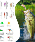 24 Piece Fishing Lure Kit Tackle Box Set With Bass Lures Variety Pack Poppers Minnows Frogs Soft Baits Spoons in action
