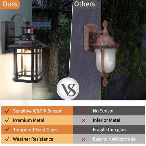 Comparison of Motion Sensor Outdoor Wall Lights With Dusk To Dawn Sensor, Matte Black Exterior Lanterns vs inferior model