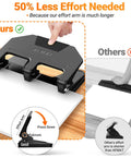 Comparison of Heavy Duty 3 Hole Punch For Binders With 9 32nd Inch Holes 40 Sheet Capacity 50 Percent Less Effort Metal Construction