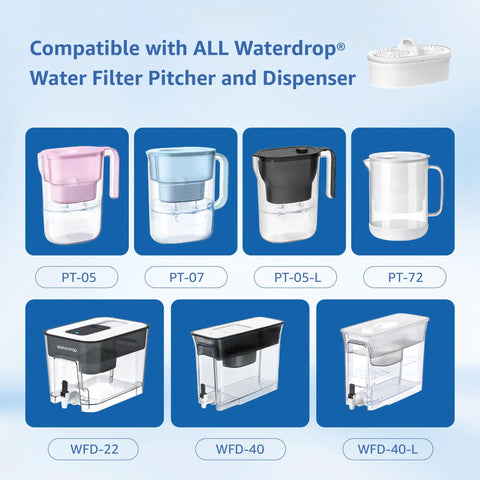 Water Filter Replacement For Waterdrop Pitcher And Dispenser PF-01A Compatible with WD-PT models and water filters displayed