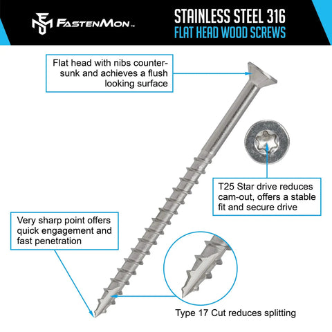 Heavy Duty 10 X 3 Inch Type 316 Marine Grade Stainless Steel Wood Screws With Torx T25 Flat Head displayed against a detailed background.