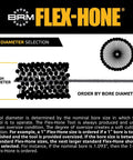 Flex-Hone Four And One Eighth Inch Diameter 240 Grit Silicon Carbide Honing Tool chart showing diameter selection