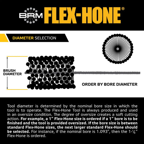 FLEX-HONE 3.75 Inch (95mm) Diameter Honing Tool diameter selection chart for bore sizing and brush diameter