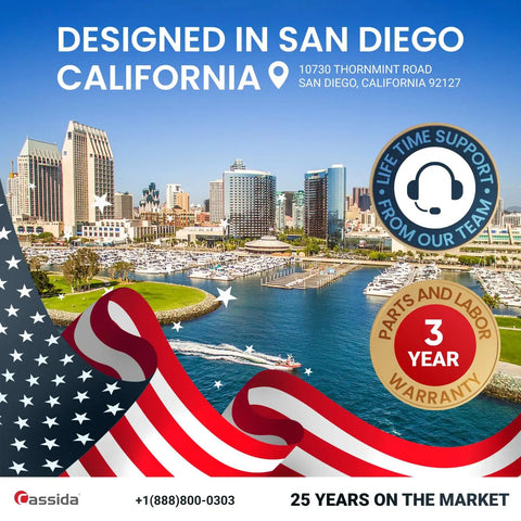 Cityscape of San Diego with warranty and support badges, showcasing design location for Boss Level Bank Grade Money Counter.