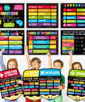 Middle School Math Posters Bundle For Classrooms Laminated Bulletin Board Decor Showing Posters with Math Symbols and Concepts