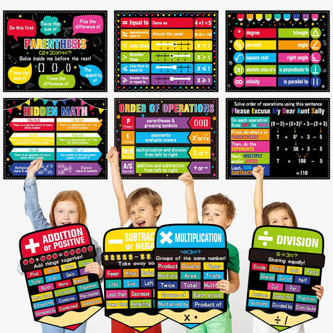 Middle School Math Posters Bundle For Classrooms Laminated Bulletin Board Decor Showing Posters with Math Symbols and Concepts