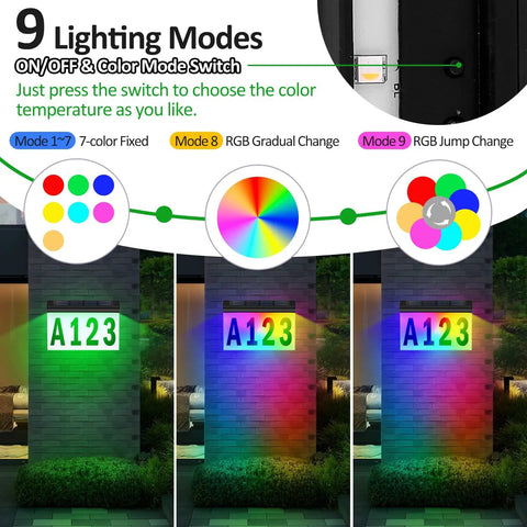 Illustration of lighting modes for Solar Address Sign for Outside With Remote, Color Changing RGB LED Number Plaque.