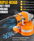 Beast 2800W Electric Diamond Polisher Machine With 6 Diamond Wheels Kit Concrete Floor Grinder dust-free cooling design