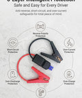 Heavy Duty Jump Starter Clamps With EC5 Connector 12V Portable Power Cables Universal Fit For Cars Suv Trucks black and red clamps with protection features.