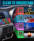 8 Gang Neon Switch Panel With Backlit Silicone Buttons in vehicle dashboard showing toggle, momentary, flash, and strobe functions.