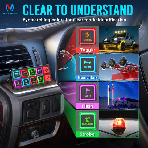 8 Gang Neon Switch Panel With Backlit Silicone Buttons in vehicle dashboard showing toggle, momentary, flash, and strobe functions.