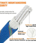 Diagram showing Double Braided Arborist Rigging Rope 1/2 Inch by 100 Feet Heavy Duty 48 Strand Polyester Static Rope cross-section.