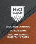 H2O Block technology on the Spacious 12 Person Cabin Tent For Family Camping With Multiple Rooms Carry Bag Weather Resistant Design