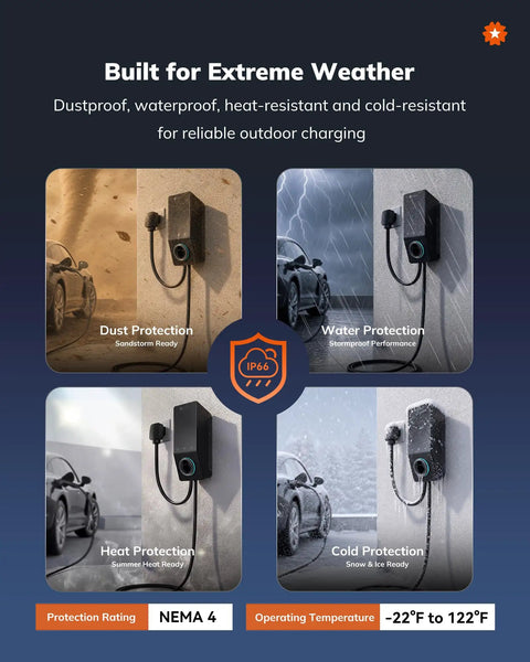 Hella Fast Level 2 Ev Charger For Home Driveways With J1772 Connector And Nema 14 50 Plug Ul Certified 240 Volt Setup showing dust, water, heat, and cold protection features.