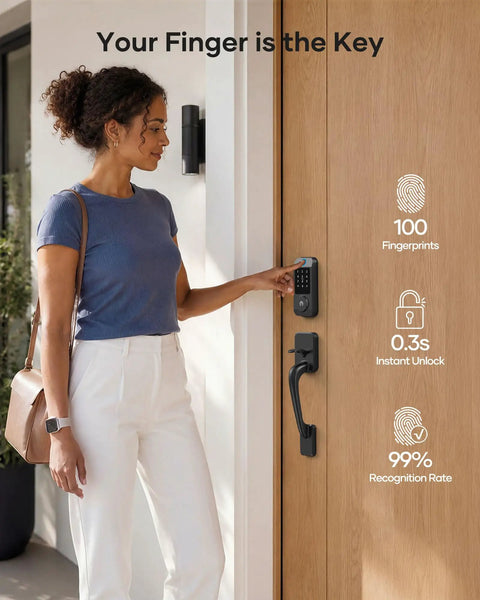 Person using Hassle Free Wifi Smart Front Door Lock Kit With Keyless Entry Deadbolt Handle Smart App Control Remote Unlock.