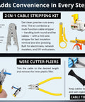 All In One Ethernet Crimp Tool Kit With Carrying Case Pass Through Crimper For Cutting Stripping And Crimping Cat5 Cat6 RJ45 RJ11 RJ12 Includes Cable Tester Wire Stripper Diagonal Pliers And 50 Cat6 Connectors Ideal For Home DIYers And IT Pros with cable stripping kit and pliers