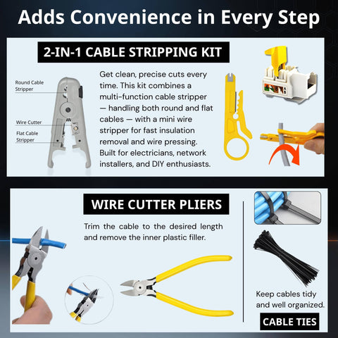 All In One Ethernet Crimp Tool Kit With Carrying Case Pass Through Crimper For Cutting Stripping And Crimping Cat5 Cat6 RJ45 RJ11 RJ12 Includes Cable Tester Wire Stripper Diagonal Pliers And 50 Cat6 Connectors Ideal For Home DIYers And IT Pros with cable stripping kit and pliers