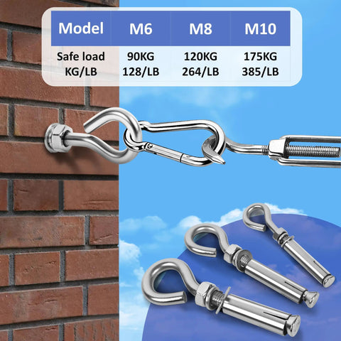 Four Pack Expansion Eyebolt Anchors For Concrete Walls, One Quarter Inch By Three And One Half Inch, showing installation.