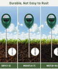 Plant Moisture Meter 2 Pack No Batteries Required For Indoor Outdoor Use, Soil Moisture Reader For Dry, Moist, Wet Levels
