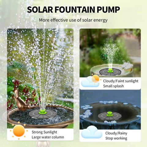Dope Solar Bird Bath Fountain Pump With 8 Nozzles For Garden Pond And Pool, Eco Friendly, showing water jets in garden setting