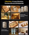 Image showing 1 machine with 4 laser modules including 40W Laser Cutter Engraver With 19.7 By 12 Inch Large Work Area Crazy Fast 1000 mm Per Second Engraving Speed 12MP Camera For Metal Wood Acrylic Curved Surfaces And Batch Engraving Perfect For DIY Small Business Customization, capable of processing various materials like wood, metal, and acrylic.