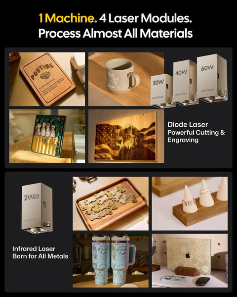 Image showing 1 machine with 4 laser modules including 40W Laser Cutter Engraver With 19.7 By 12 Inch Large Work Area Crazy Fast 1000 mm Per Second Engraving Speed 12MP Camera For Metal Wood Acrylic Curved Surfaces And Batch Engraving Perfect For DIY Small Business Customization, capable of processing various materials like wood, metal, and acrylic.