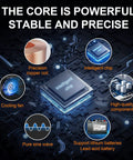 Diagram of Beefy 1000W Pure Sine Wave Inverter features: intelligent chip, copper coil, cooling fan, battery support.
