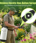 Man using Rechargeable 2.11 Gallon Garden Sprayer With USB Powered Handle in garden with flowers