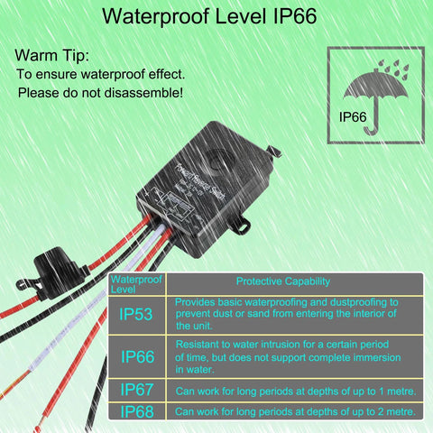 Front view of a black IP66 waterproof wireless remote controller with red/black wires for actuators and forward/reverse switch