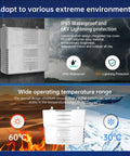Rugged Outdoor 11 Port PoE Switch with IP65 Weatherproof and 6KV Lightning Protection in extreme environments