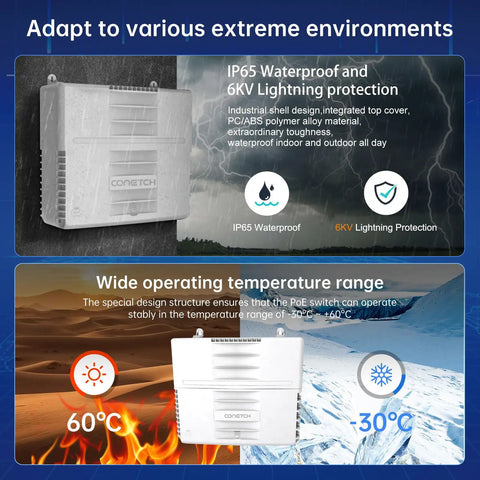 Rugged Outdoor 11 Port PoE Switch with IP65 Weatherproof and 6KV Lightning Protection in extreme environments