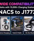 Image showing Nacs to J1772 Ev Charging Adapter 60 Amp 240 Volt Level 2 Converter in various charging environments.