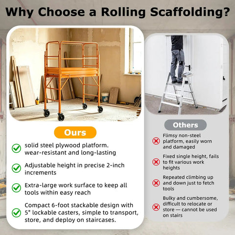 Heavy Duty Baker Style Rolling Steel Scaffold Built Like A Tank For 1000 Lb Loads showcased with adjustable height features and lockable casters.