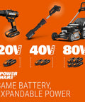 20V Cordless Multi Tool With Variable Speed And Adjustable Angles, Powerful Cutter Sander Scraper Grinder For Wood Tile Metal, Lightweight DIY Workhorse That Knocks Out Projects Like A Champ Without Battery displayed with power tools and batteries on orange background.