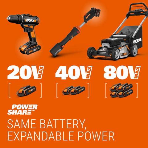 20V Cordless Multi Tool With Variable Speed And Adjustable Angles, Powerful Cutter Sander Scraper Grinder For Wood Tile Metal, Lightweight DIY Workhorse That Knocks Out Projects Like A Champ Without Battery displayed with power tools and batteries on orange background.