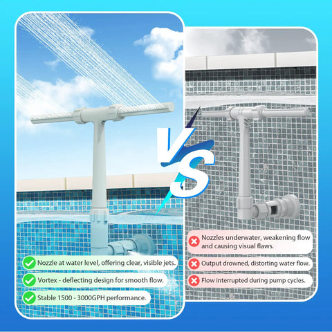 Dual Spray Pool Fountain For Above Ground And In Ground Pools, Waterfall Sprinkler With Adjustable Spray, poolside installation