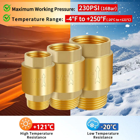 Three brass NPT spring check valves (1/2", 3/4", 1") for inline water backflow prevention
