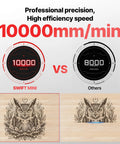 Swift Mini 5W Laser Engraver With F2N Honeycomb Table One Hundred Percent Pre Assembled Built In Clamping System And Desktop Protector Red Plug And Play For Wood Leather Acrylic Projects, 10000mm/min speed chart