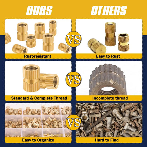 Comparison of Heavy Duty Brass Knurled Threaded Inserts Kit vs others showing rust resistance and complete threads.