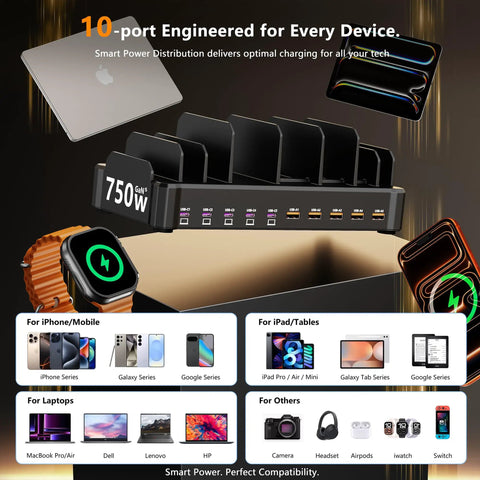 10 Port USB-C Desktop Charging Station With 750W Total Output, 5 USB-C 120W Each And 5 USB-A 30W Each, displayed with devices