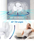 16 Inch Wall Mounted Fan With Remote Control, Oscillating White Air Circulator For Home Office And Bedroom, Beats The Heat