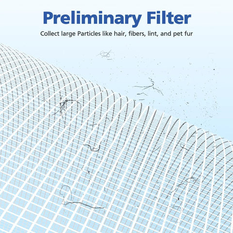 Close-up of preliminary layer in 2 Pack 4-in-1 HEPA Replacement Filter for Air Purifiers Compatible With MK0I MK0b TZ-K1 MJ001H MJ012H Models