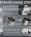 Detailed usage steps for Tough Four Inch Concrete Hole Saw With Slick Quick Release Auto Lock Sds Plus Shank for masonry.