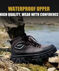 Mens 6 Inch Waterproof Steel Toe Work Boots Built Tough As Nails For Construction And Industrial Jobs In Brown Leather, ASTM F2413-24 Compliant, Size US 7.5, Slip Resistant And Comfortable