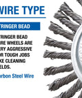 Six Inch Stringer Bead Wire Wheels Set For Angle Grinder Ten Pack With Three Sixteenths Inch Wheel Width And Five Eighths Inch Arbor Eleven Thread Carbon Steel Wire For Tough Weld Cleanup And Getting Into Tight Spots, close-up of wire detailing.