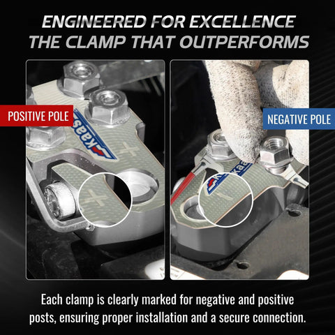 Built Tough 8 Way Battery Terminal Connector Block Metallic Silver Positive And Negative Distribution Set clamps with clear markings.