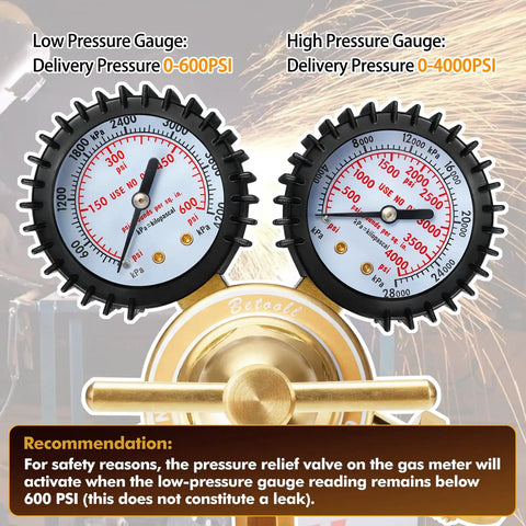Close-up of Nitrogen Regulator With CGA580 Inlet Connection, 2 inch gauges with protective rubber boots, delivery 0 to 4000 PSI.