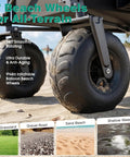 Close-up of 9 inch balloon wheels of Heavy Duty Beach Wagon With 9 Inch Balloon Wheels, 550 Lb Capacity, Foldable Beach Cart.
