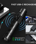 Triple Pack 10000 Lumen Rechargeable Flashlights With LCD Display 5 Mode Adjustable LED Beams Fast USB-C Charging Setup